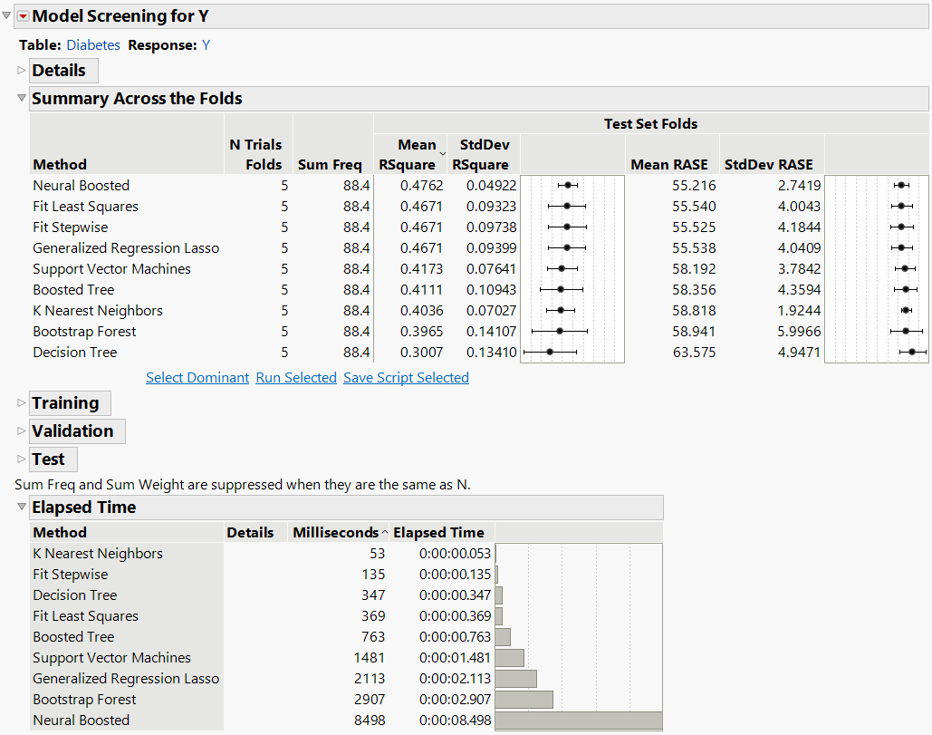 Model Report for Continuous Response