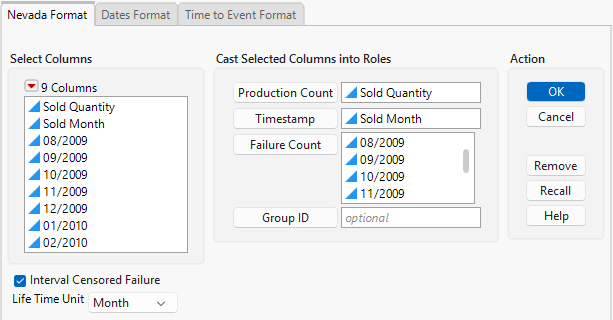 The Reliability Forecast Launch Window