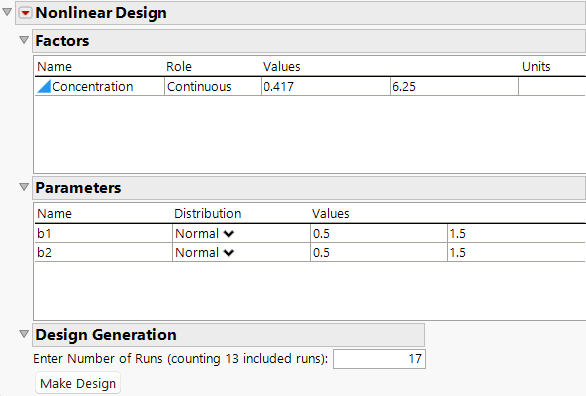 Nonlinear Design Sections for Factors and Parameters