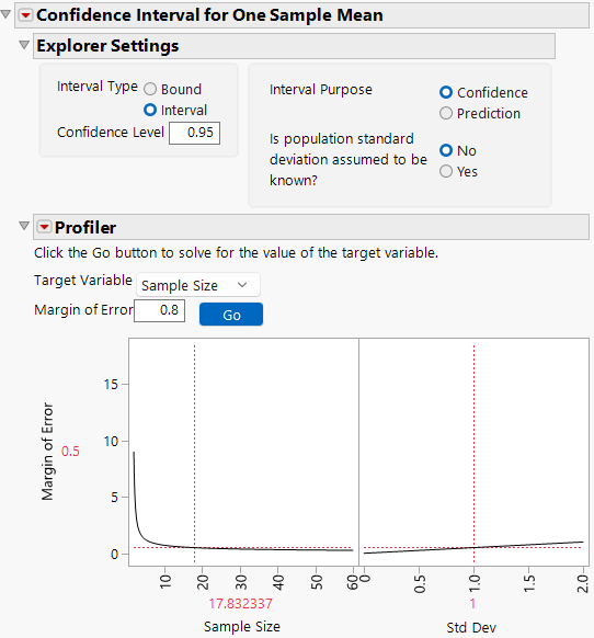 Confidence Interval Explorer for One Sample Mean