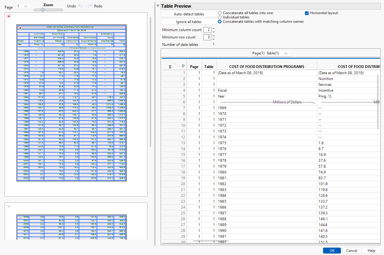 Initial PDF File and Data Table Preview