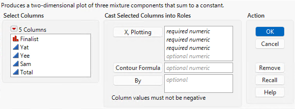 The Ternary Plot Launch Window