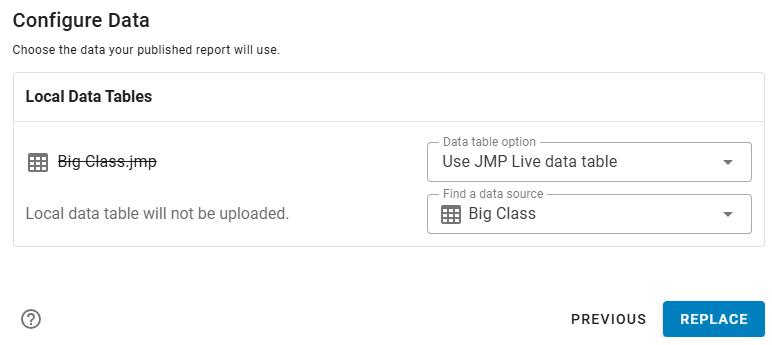 Choose How to Publish Data