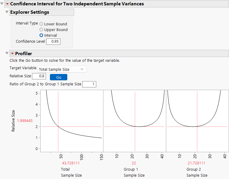 Two Independent Sample Variance Explorer