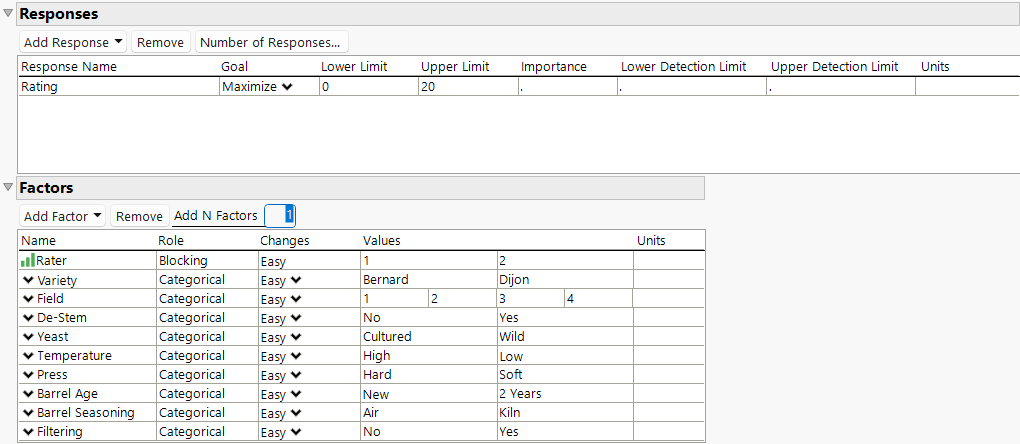 Completed Responses and Factors