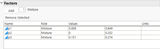 Factors and Factor Constraints for the Plasticizer Experiment