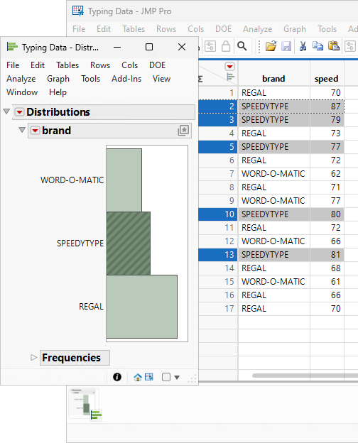 Highlighting Rows in a Histogram