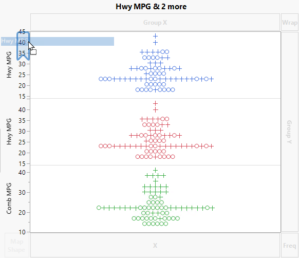 Dragging a Variable above the Existing Variable