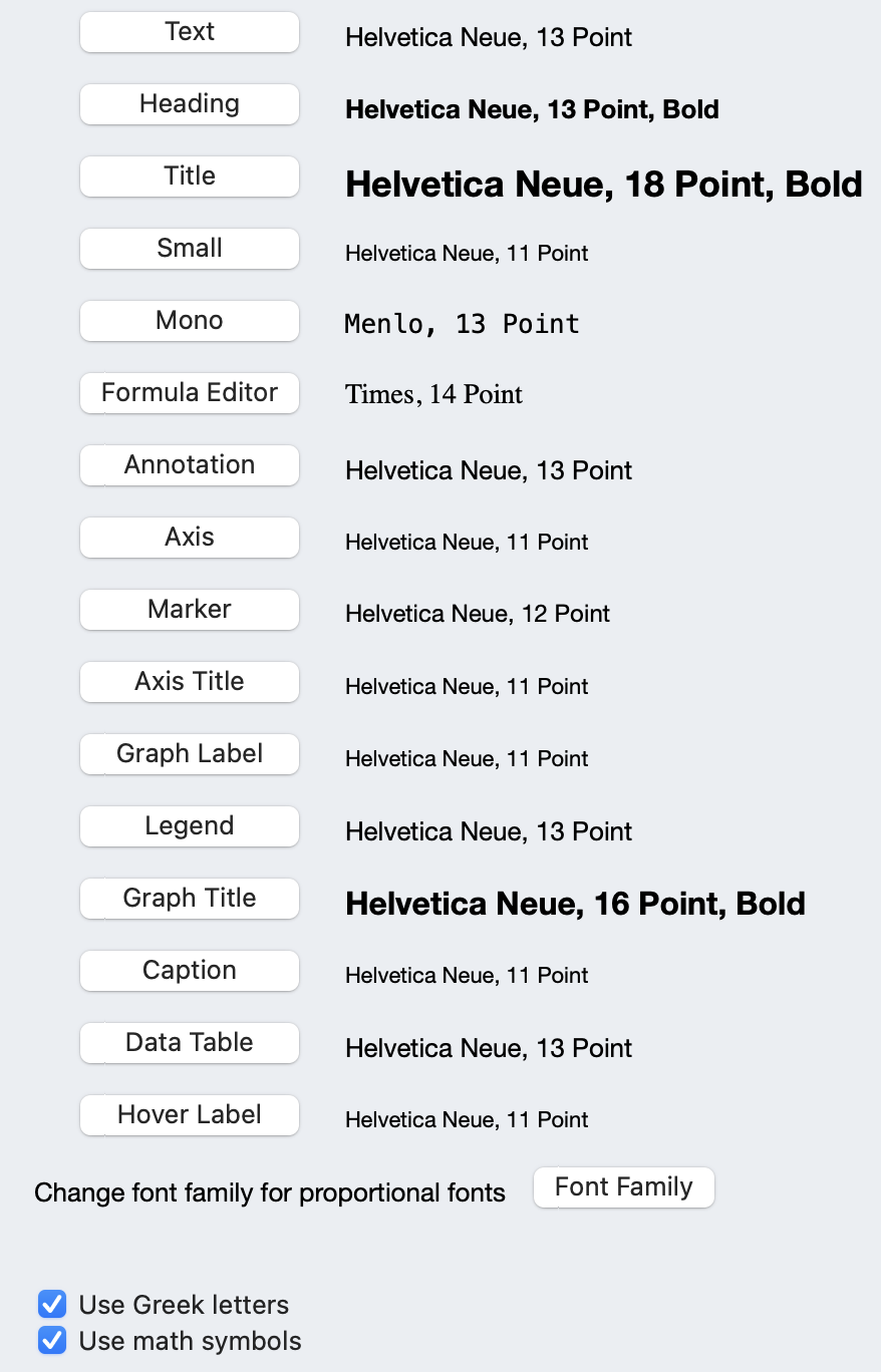 Fonts Preferences (Apple macOS)