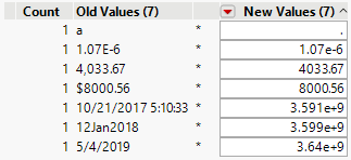 Preview of New Values