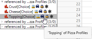 Data Table that Contains the Linked Column