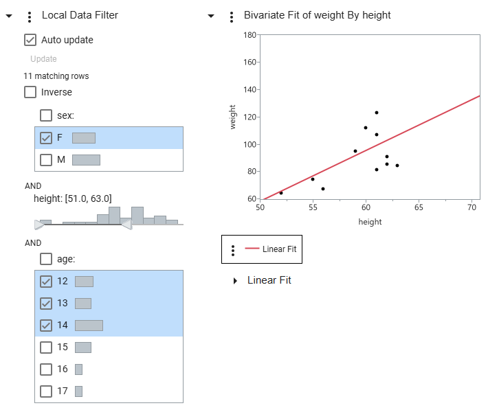 Filter Data in Graphs