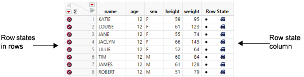 Row States in Rows and a Row State Column
