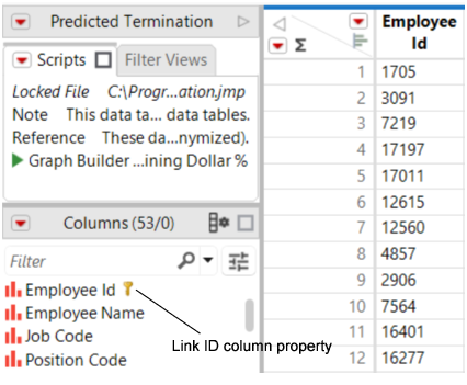 Link ID Column Property