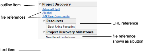 Example of a Journal