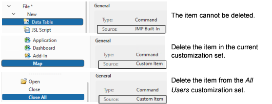 Examples of Customization Sources