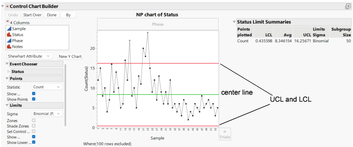 Control Chart Builder Window