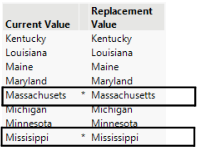 Misspelled State Replacement
