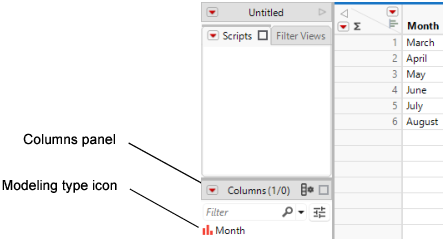 Month Column Completed