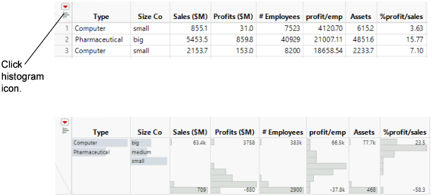 Instant Histograms