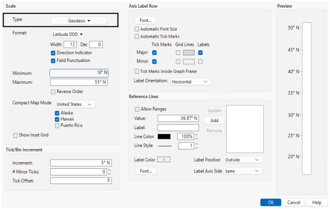 Y Axis Setting Window