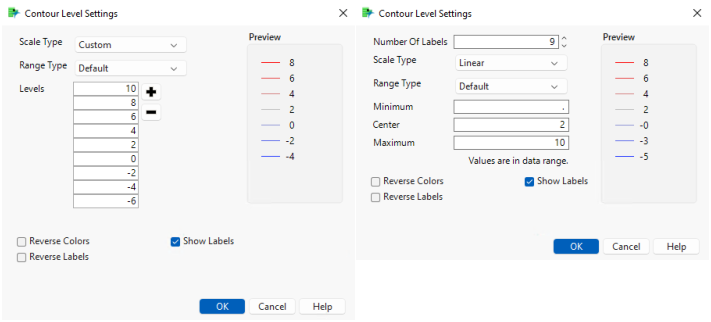 Contour Level Settings (Scale Type Custom on the left side, Linear on the right side)