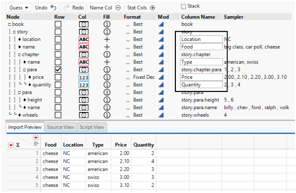 Renamed Columns in the Column Name Column