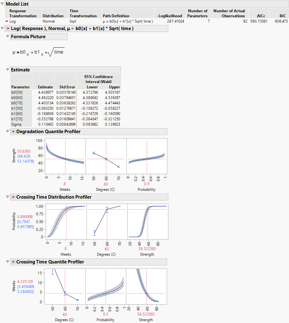 Report for Basic Model