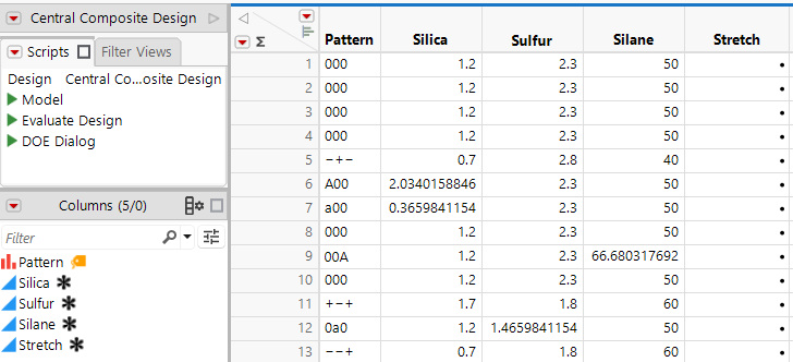 Orthogonal Central Composite Design for Bounce Factors and Response