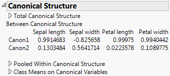 Canonical Structure for Iris.jmp That Shows Between Canonical Structure