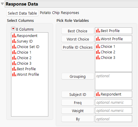 Completed Response Data Outline