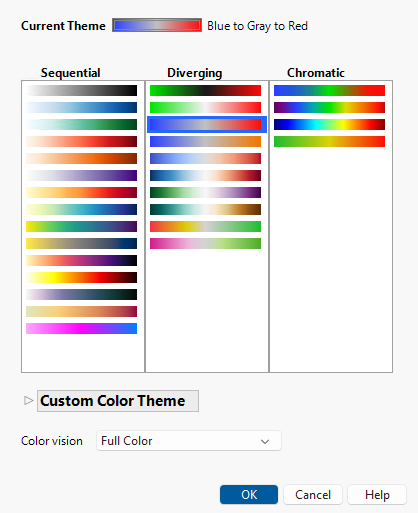 Continuous Color Themes Window