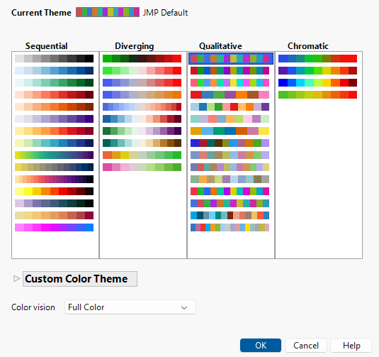 Categorical Color Themes Window