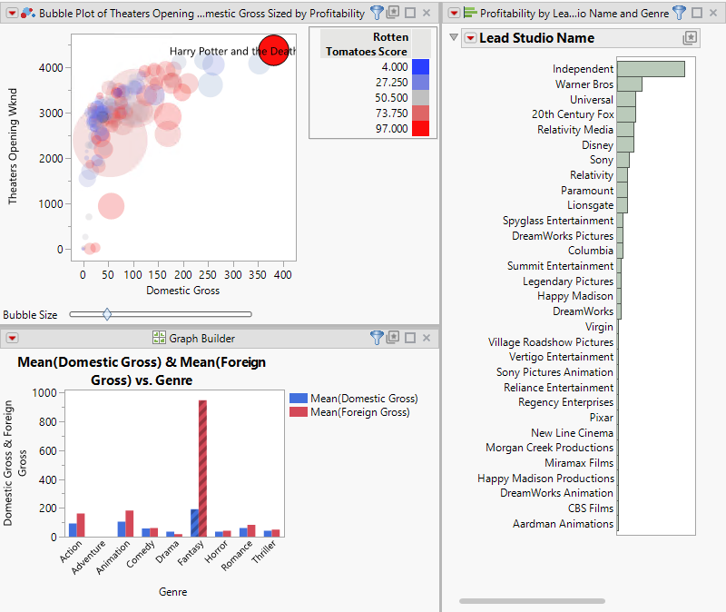 Filtering Data
