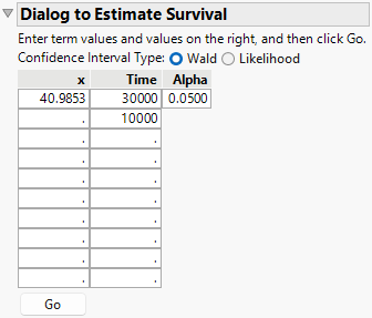 Estimating Survival Probabilities
