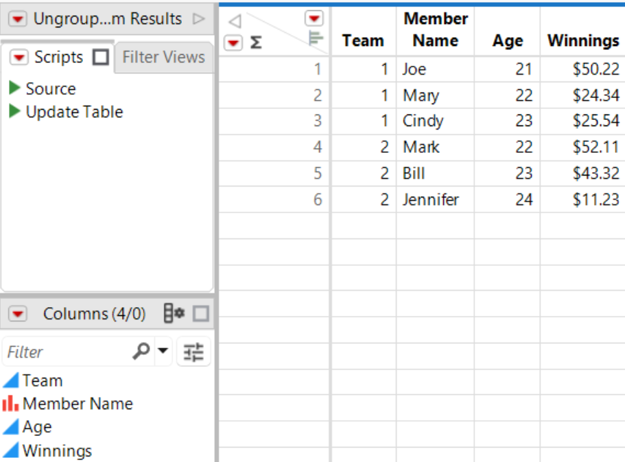 Final Data Table