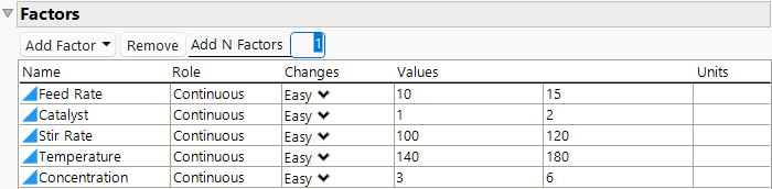 Factors for Design Used in Reactor 20 Custom.jmp