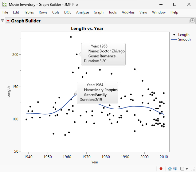 Updated Hover Labels