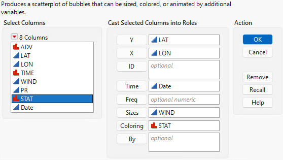 Bubble Plot Setup of Katrina Data.jmp