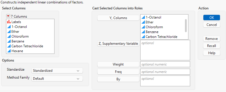 Principal Components Launch Window