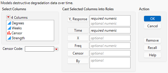 The Destructive Degradation Launch Window
