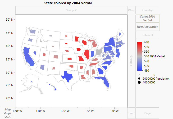 Example of SAT.jmp After Dragging Population to Size