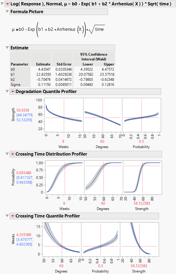 Reports within a Model Outline
