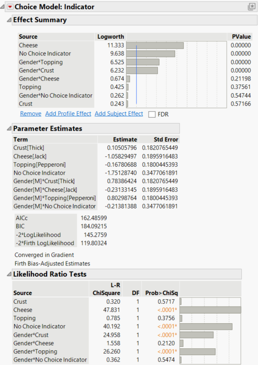 Report That Shows No Choice as an Effect