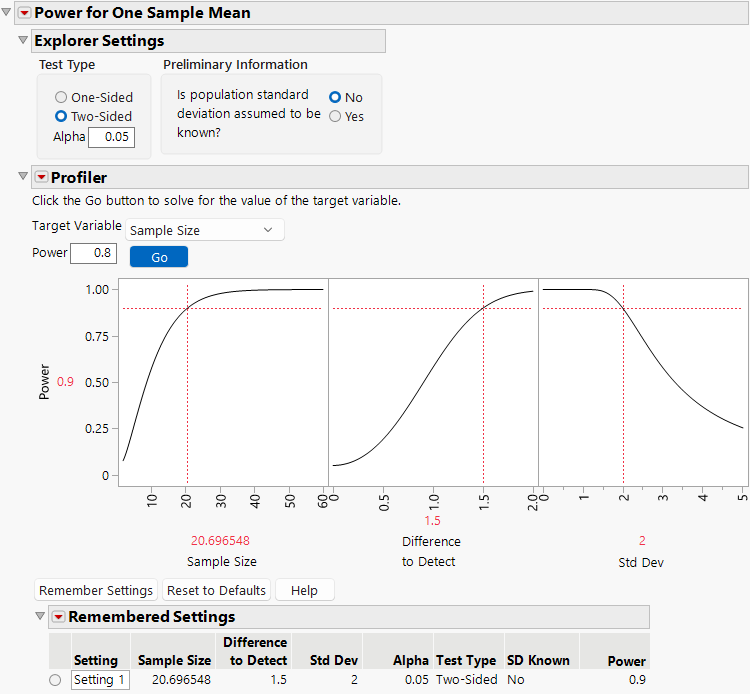 One Sample Mean Power Explorer