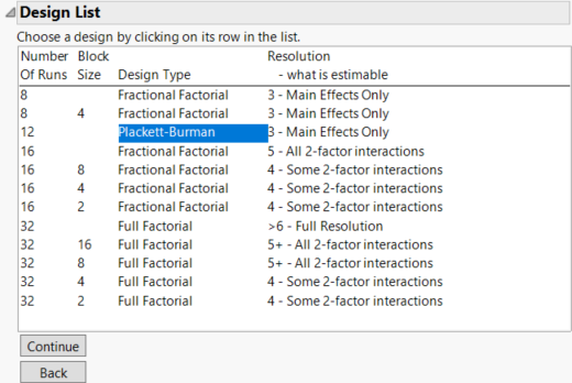 Design List That Shows Plackett-Burman Screening Design
