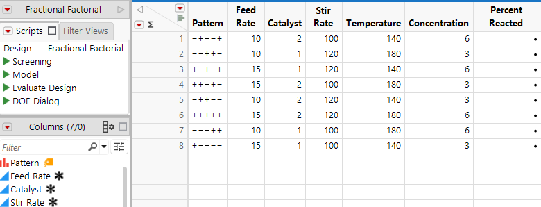 Eight-Run Fractional Factorial Design Table