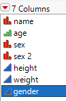 Selecting the gender Column