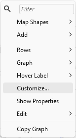 Right-Click Menu for Graphics