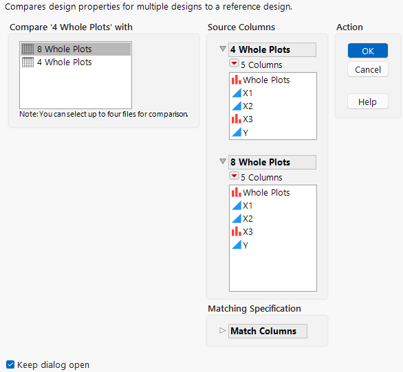 Completed Launch Window